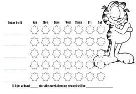 Garfield chart