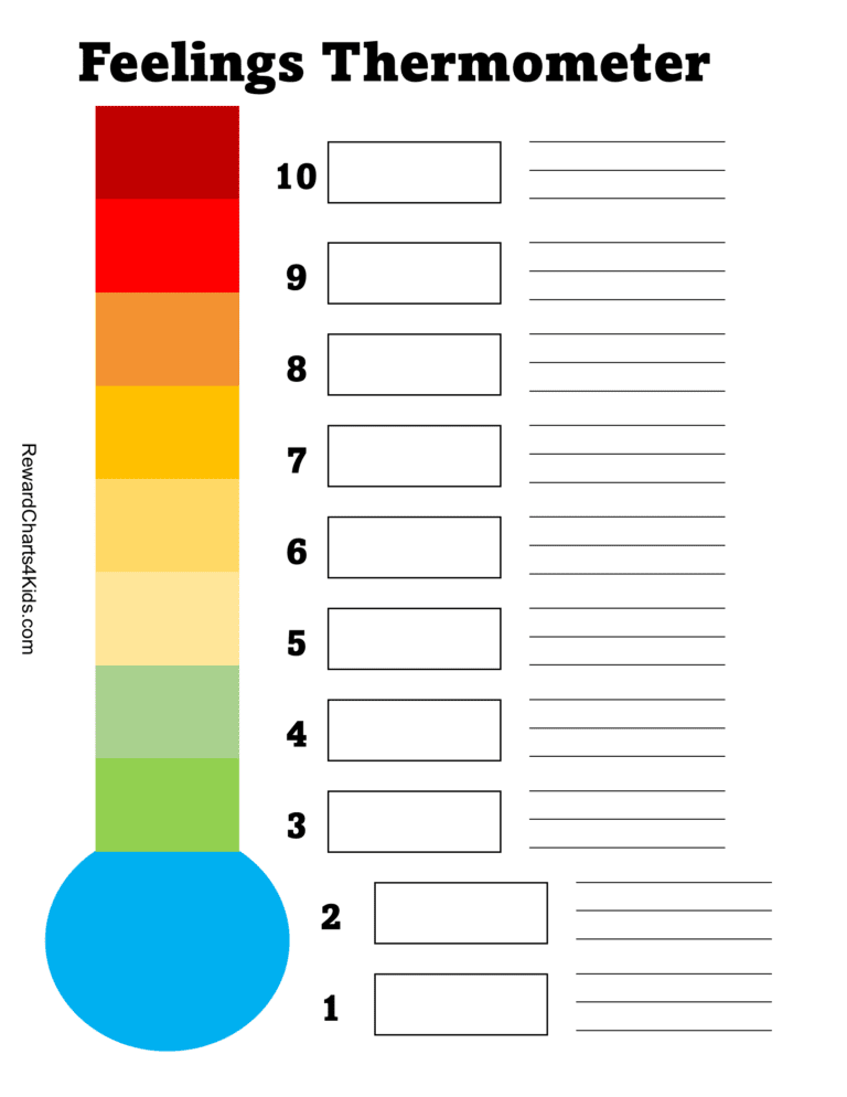 Feelings Thermometer #4