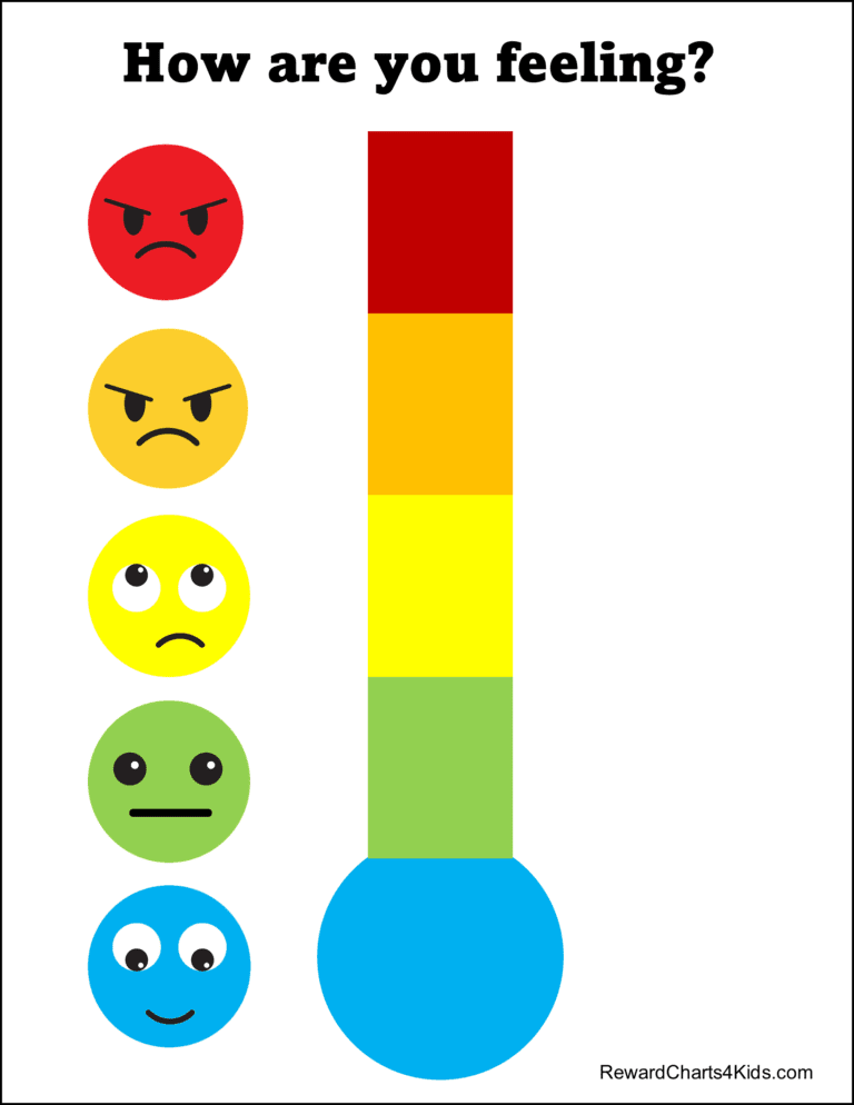 Feelings Thermometer #6