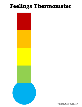 Blank feeling thermometer