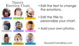 Free Printable Feelings Chart | Instant Download