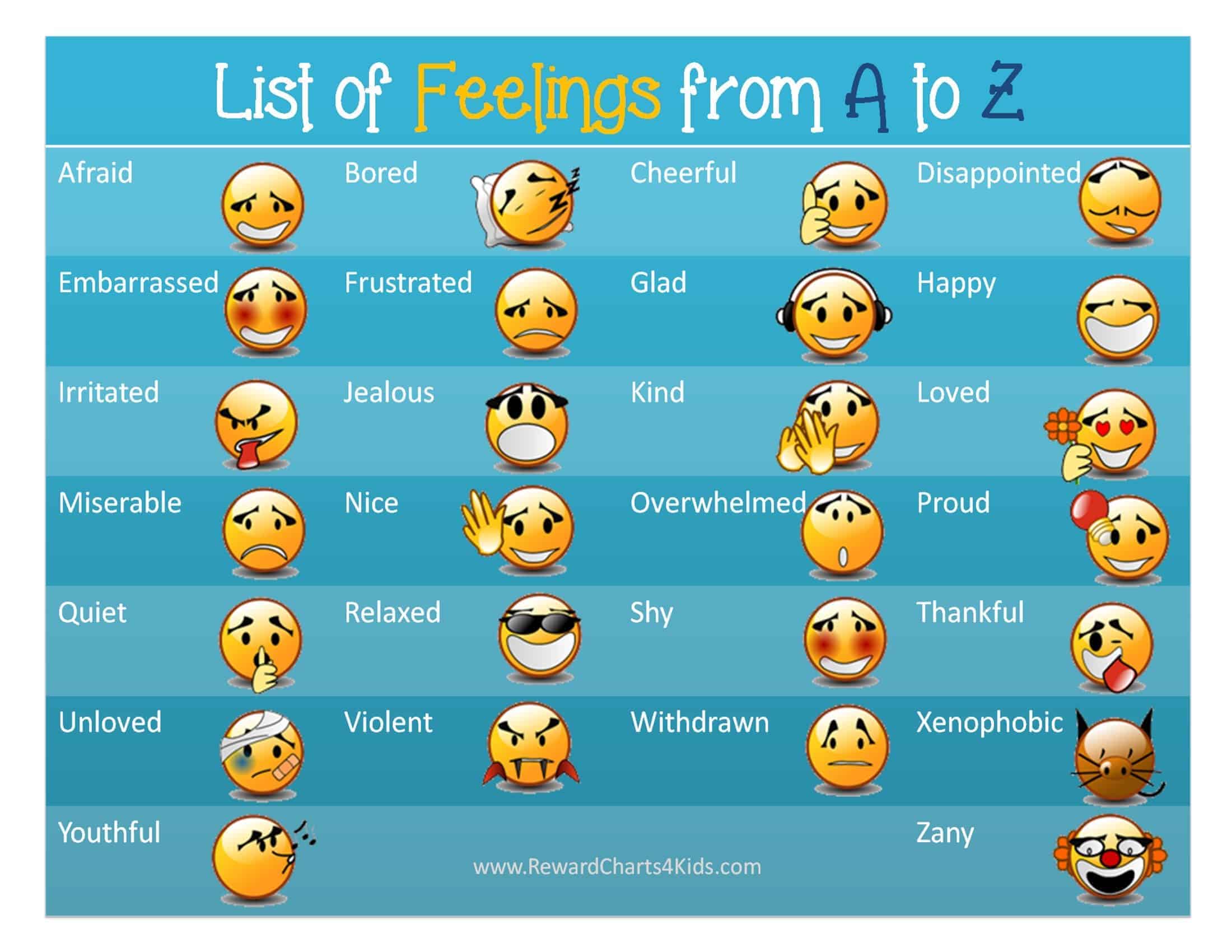 Character Feelings Chart Pdf