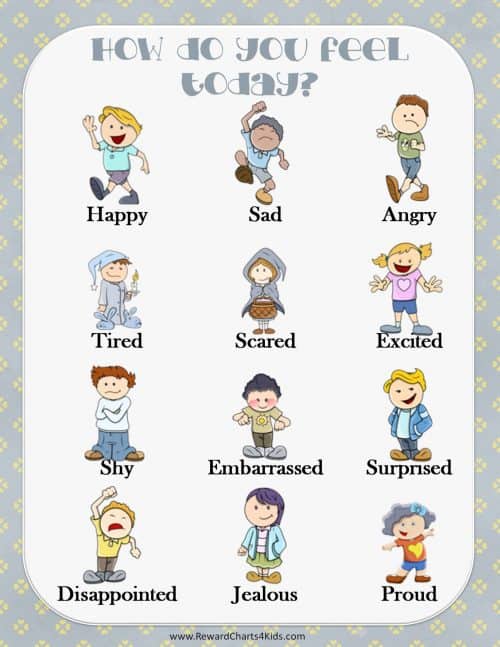 emotions chart - with cartoon characters showing 12 different emotions