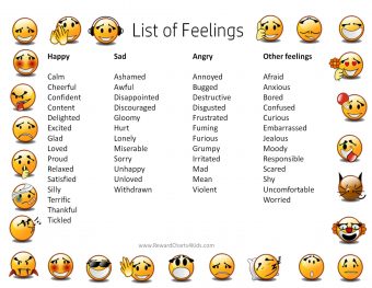 list of feelings