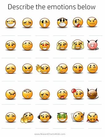 Describe the emotions on the chart