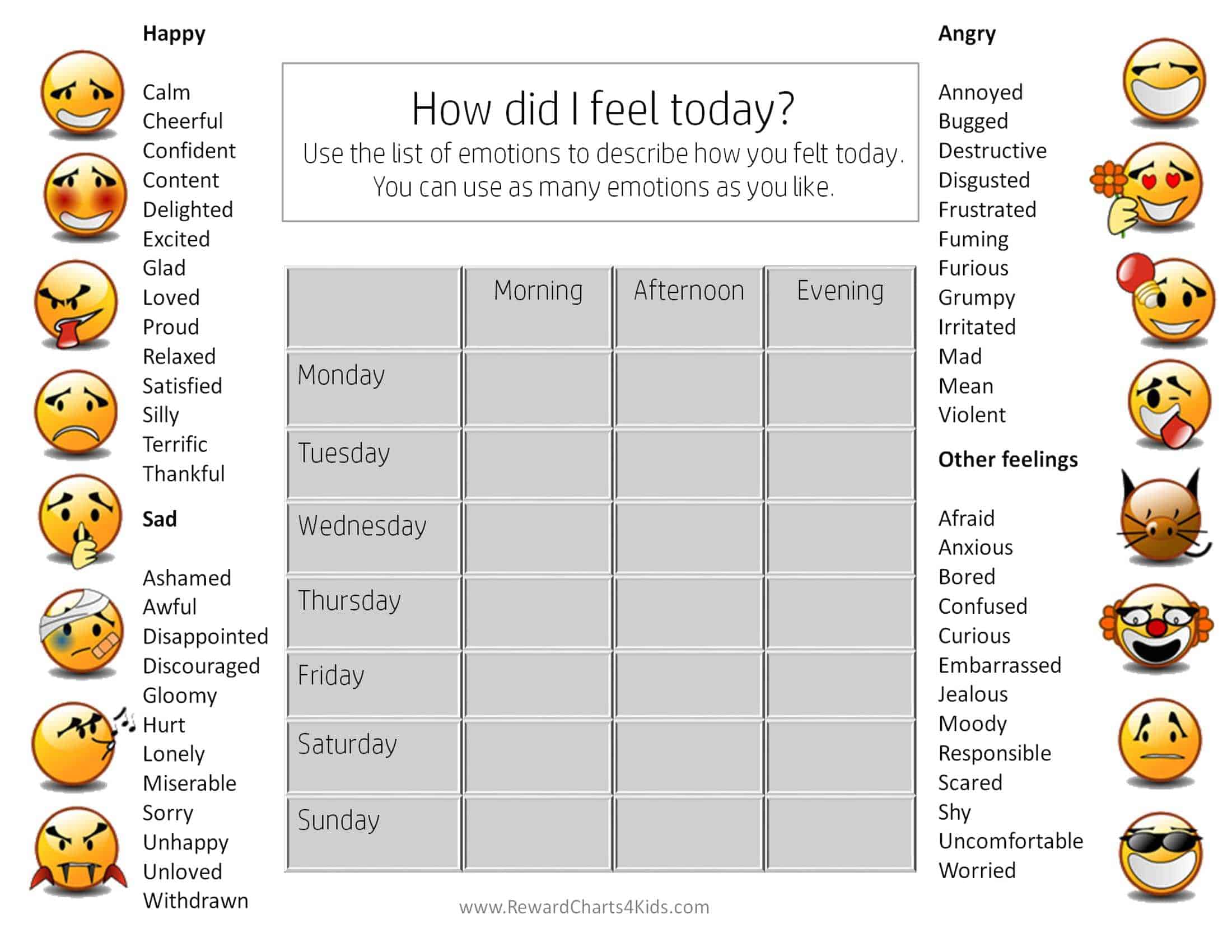 List Of Feelings Chart