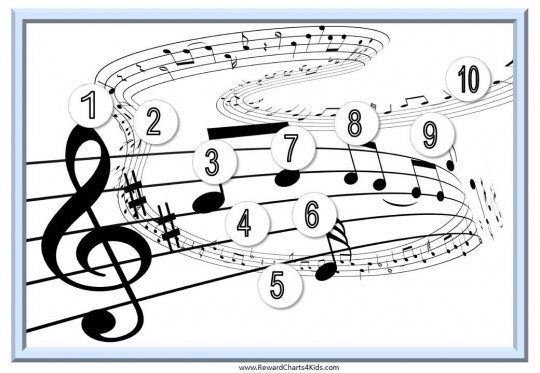 Piano practice chart