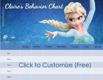Frozen behavior chart