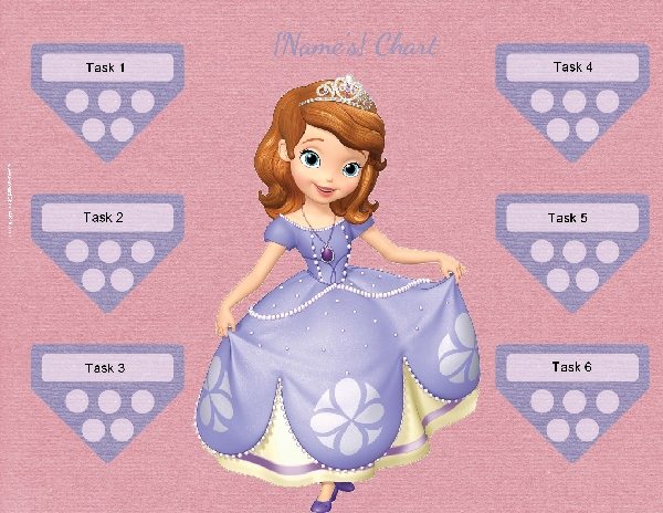 Sofia the First chart