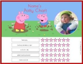 Peppa Pig Potty Training Charts