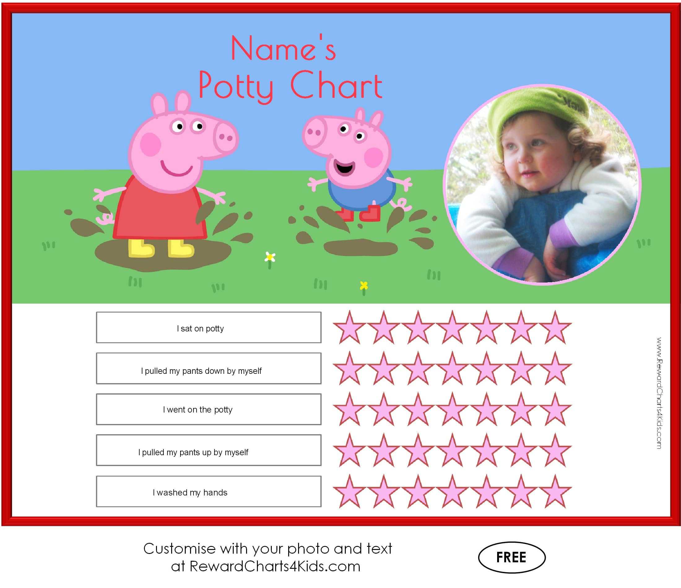 Toilet Training Chart Free