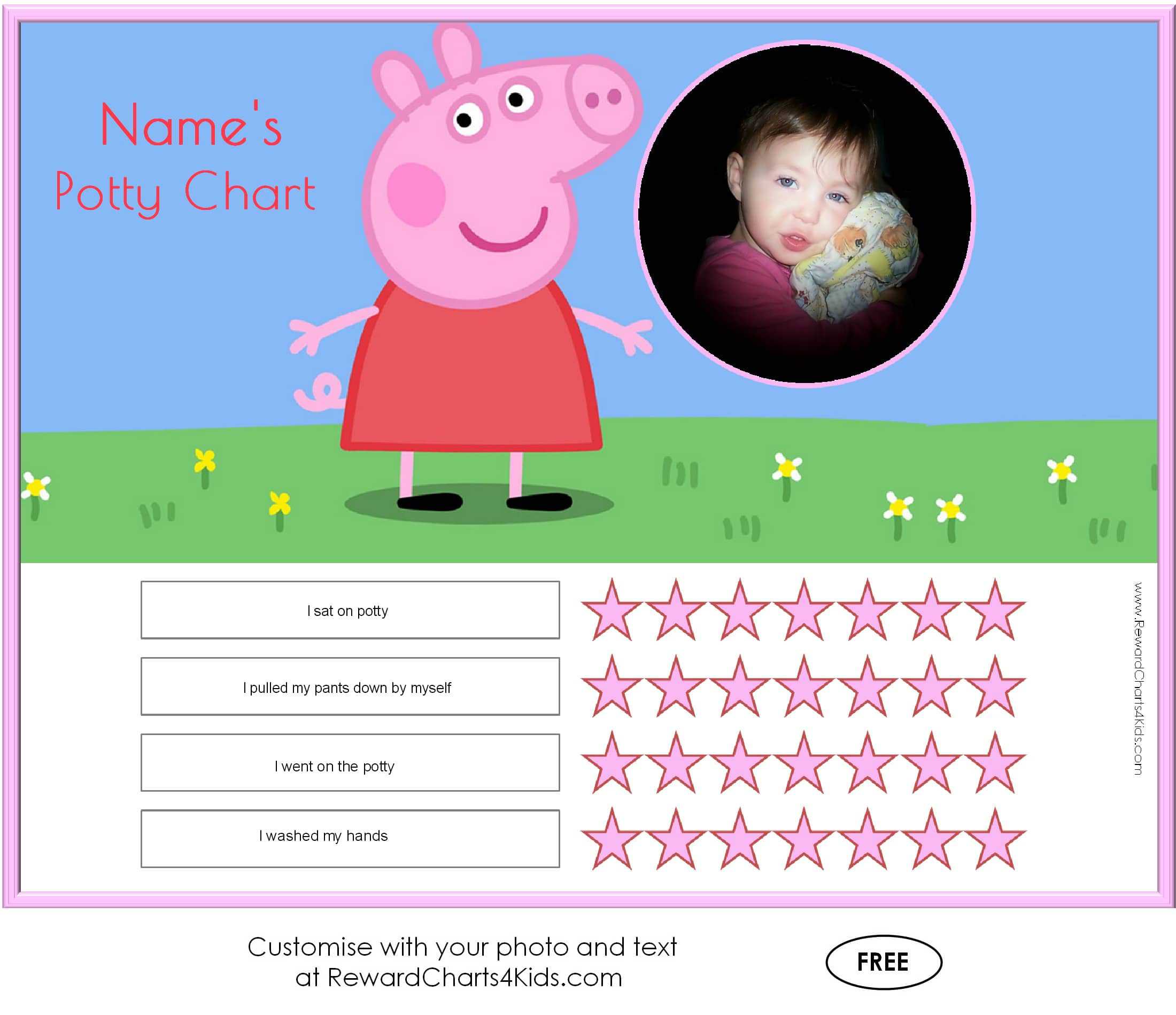 Peppa Pig Potty Training Chart