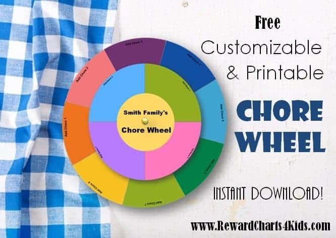 Custom Wheel Charts