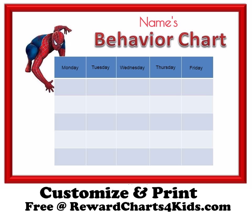 spiderman behavior chart