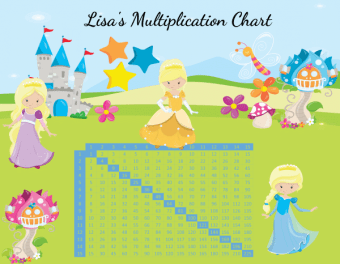 Free Custom Multiplication Chart Printable | Customize then Print