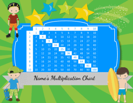 surfer, skater and another boy