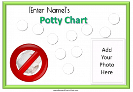 potty training chart with a green border with 10 steps