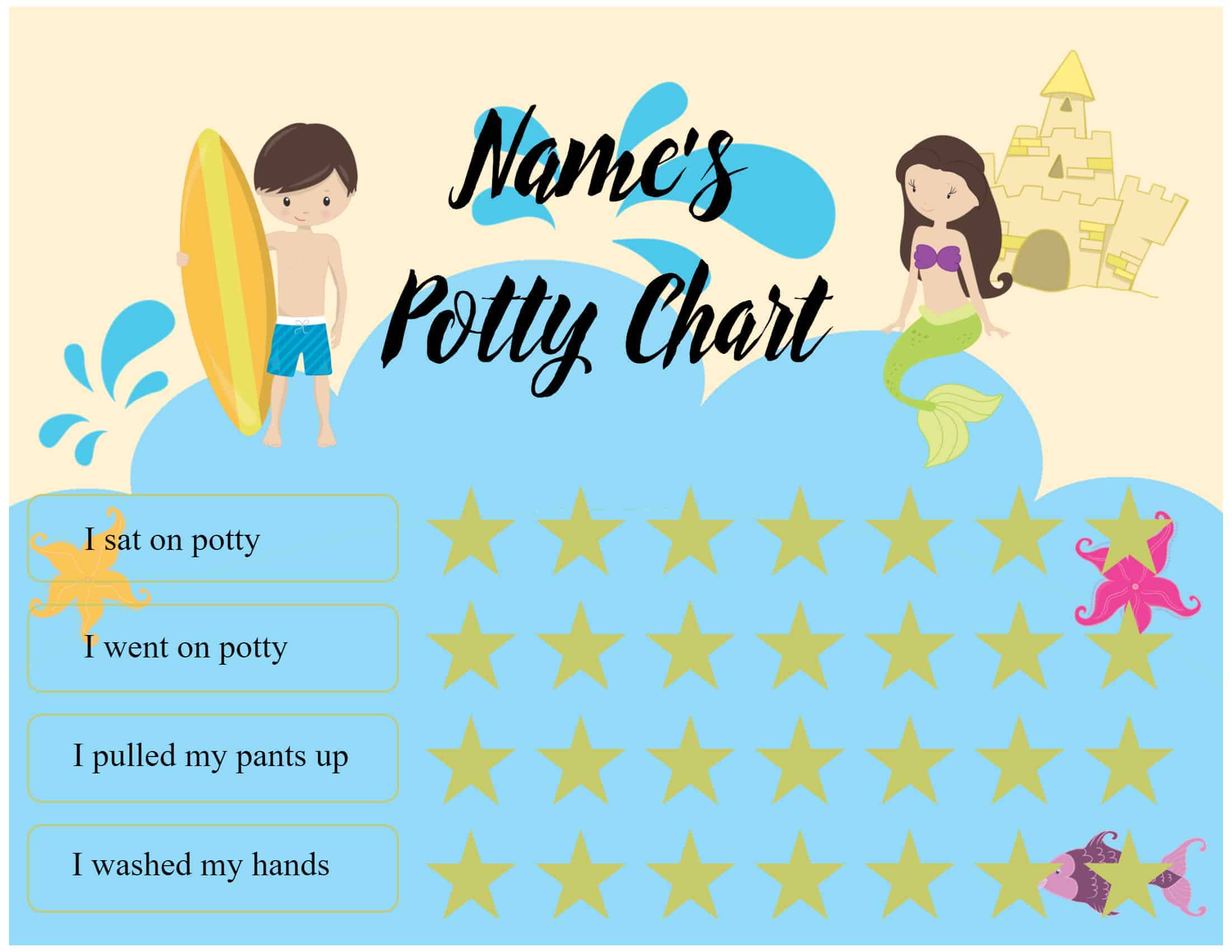 Homemade Potty Training Chart