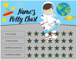 Printable potty chart