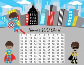 number chart 1 to 100