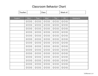 School Behavior Chart