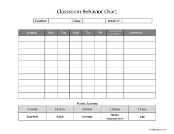 Weekly Classroom Behavior Chart