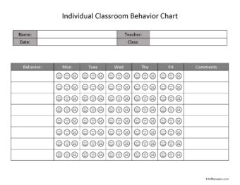 Class Behavior Chart