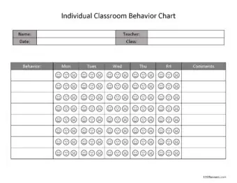 Class Behavior Chart
