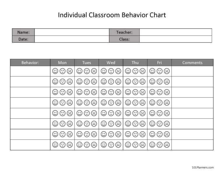 Classroom Behavior Chart – 5