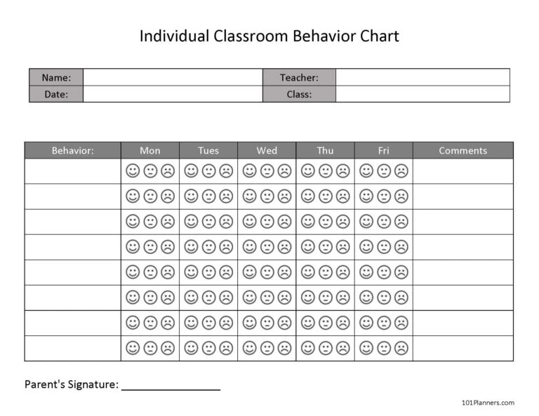 Classroom Behavior Chart – 2
