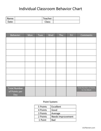 Student behavior chart