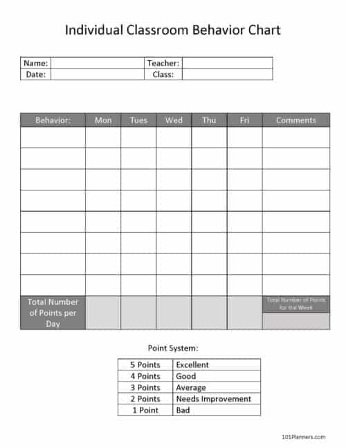 Student behavior chart
