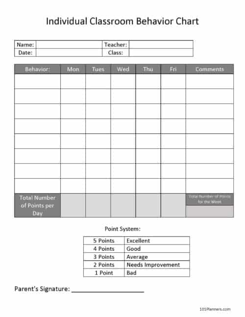 Student behavior chart