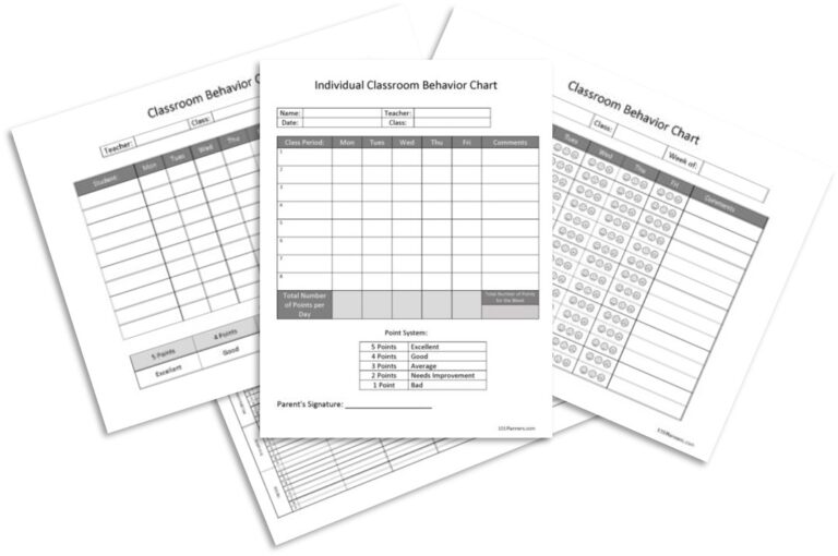 Free Behavior Charts for Teachers &amp; Other Teacher Resources