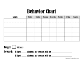 ODD Behavior Chart