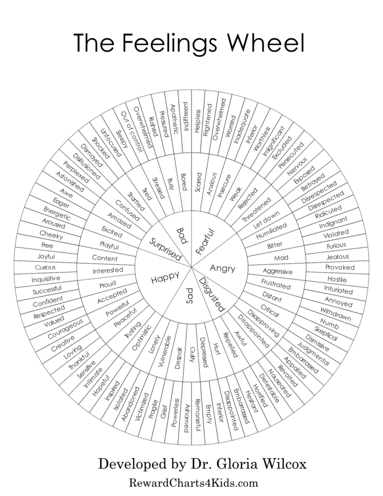 feelings-wheel-free-printable-feelings-wheel-pdf