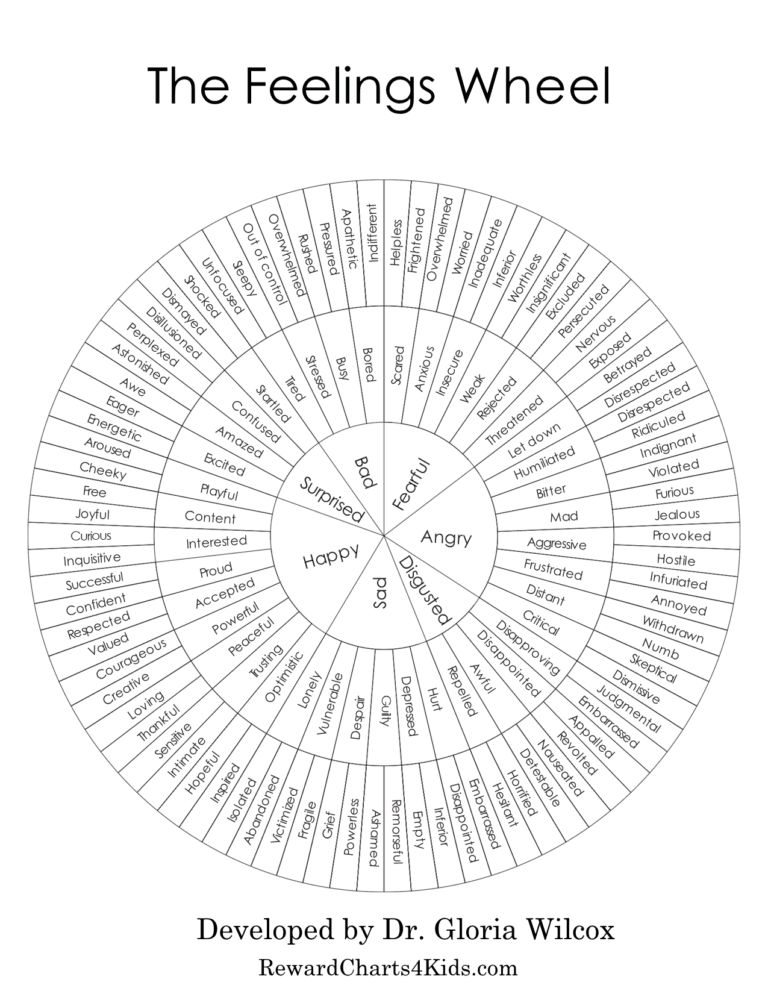 Feelings Wheel PDF (Black and White)