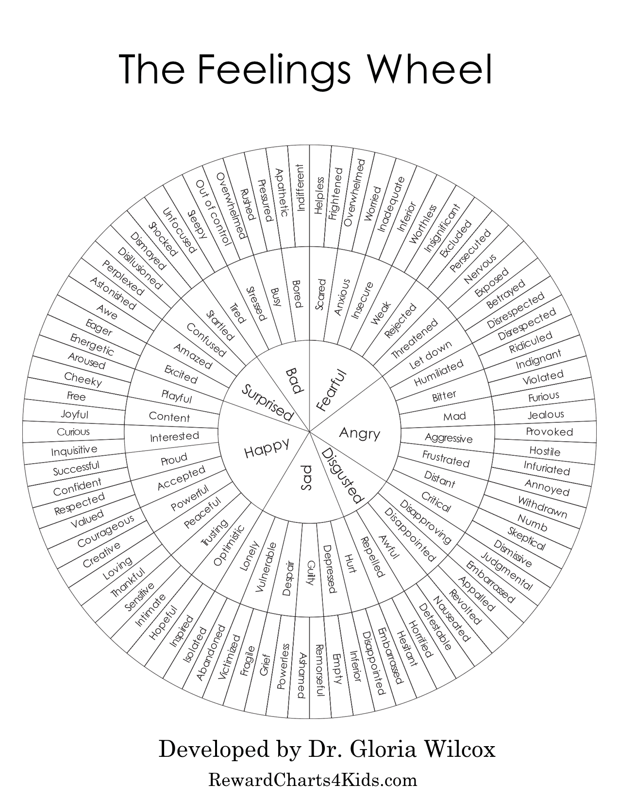 feelings-wheel-free-printable-feelings-wheel-pdf