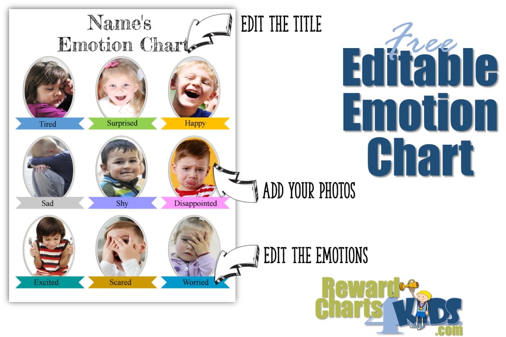 emotion chart with photos