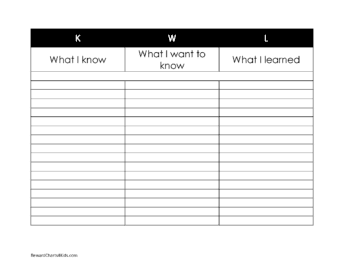 KWL Chart