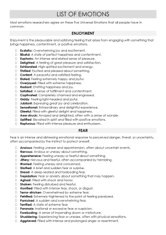 List of Emotions with a Description