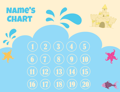 Summer themed chart