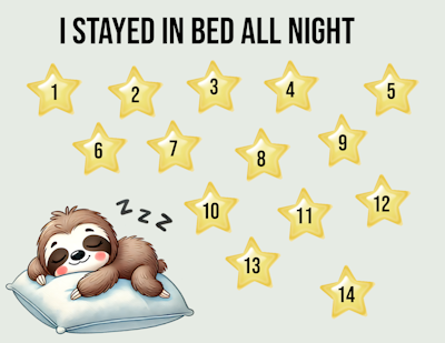 I stayed in bed all night