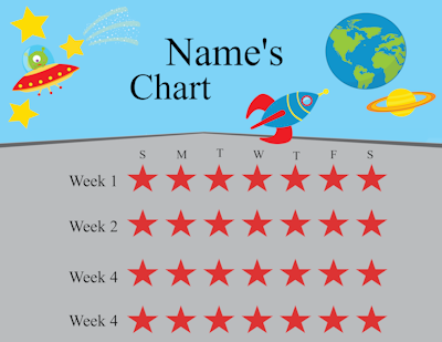Weekly chart with one goal