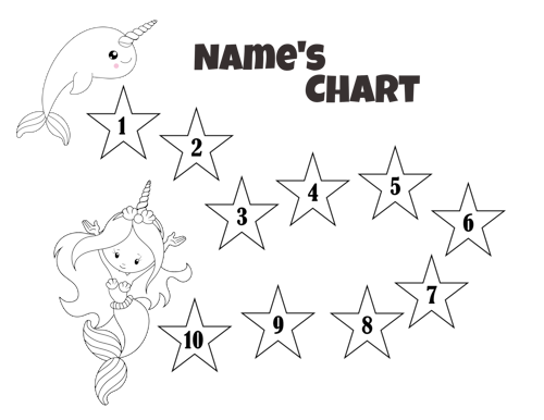 coloring chart