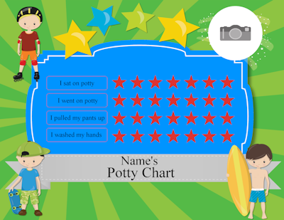 chore chart for boys with a photo