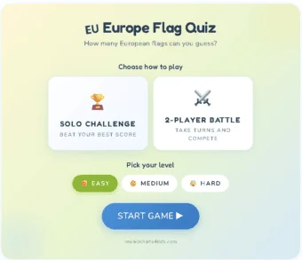 Europe Flag Quiz: Can You Name All the European Flags?