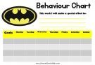 Weekly Behaviour Chart