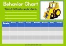 Bob the Builder Incentive Chart