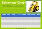 Bob the Builder Behaviour Chart